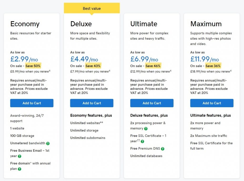 Godaddy Web Host UK Price