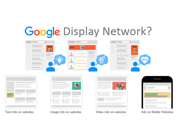 Ultimate Guide For Google Display Network