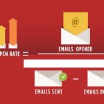 How To Improve Your Email Open Rate