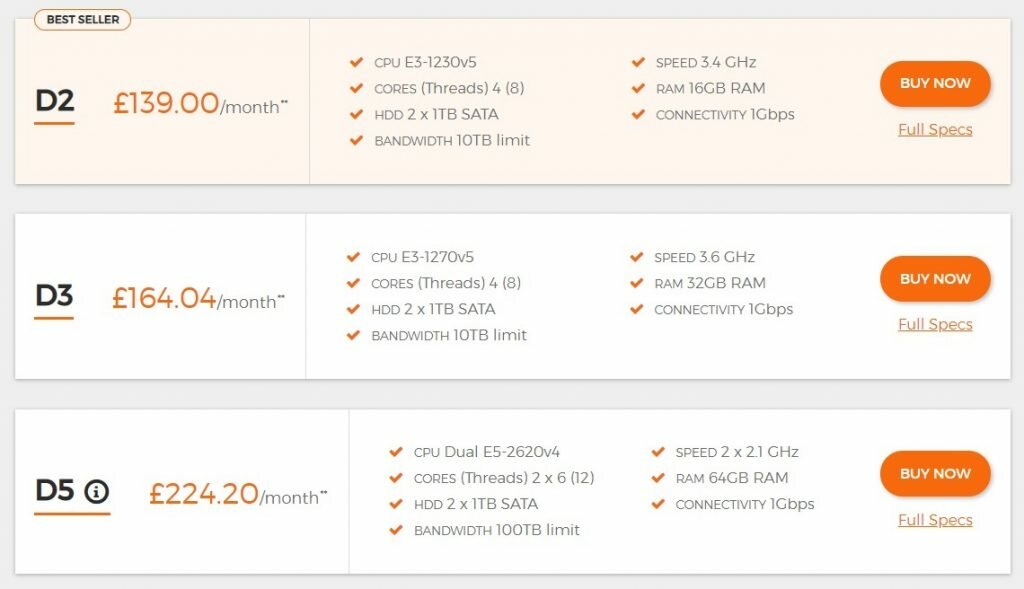 Managed dedicated server hosting