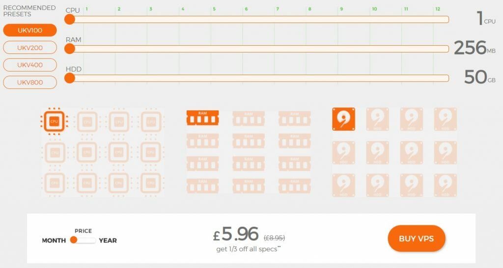 UK2 Hosting